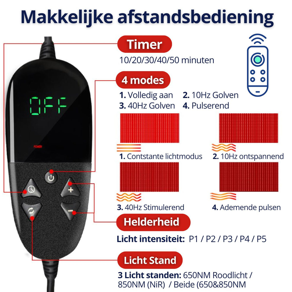 Professionele InfraRood Therapie Mat - 180x90cm - Herstel en Ontspanning