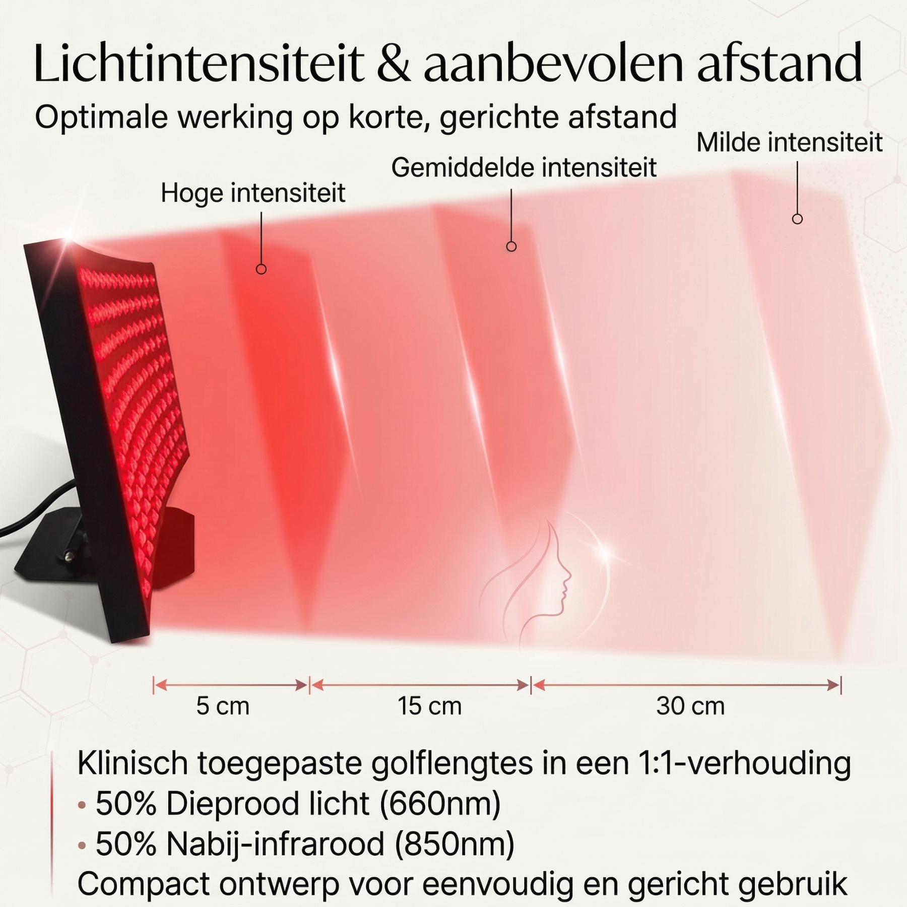 Roodlichttherapie lamp voor gezicht thuis – draagbare infrarood lamp voor ontspanning en huidverzorging