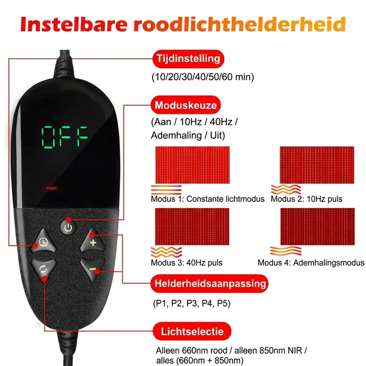 T1200A - Full Body InfraRood Behandeling