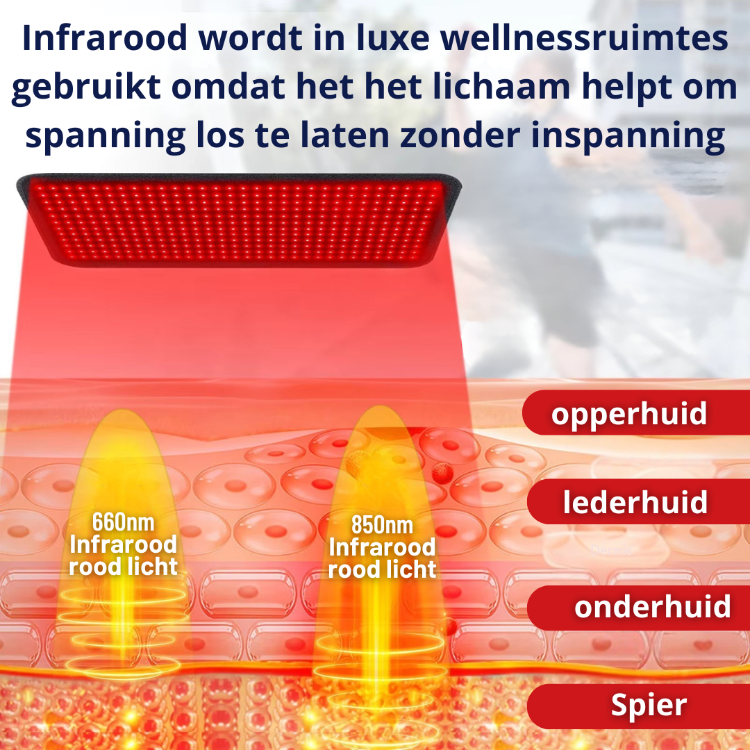 InfraRood Handschoen