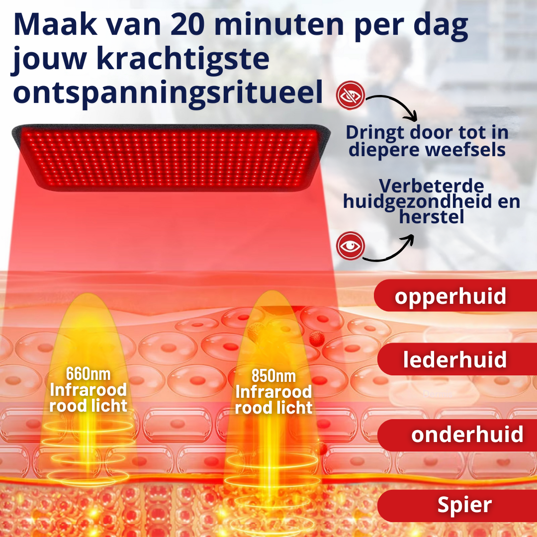 Infrared Deep Therapy Mat – Home Spa & Recovery