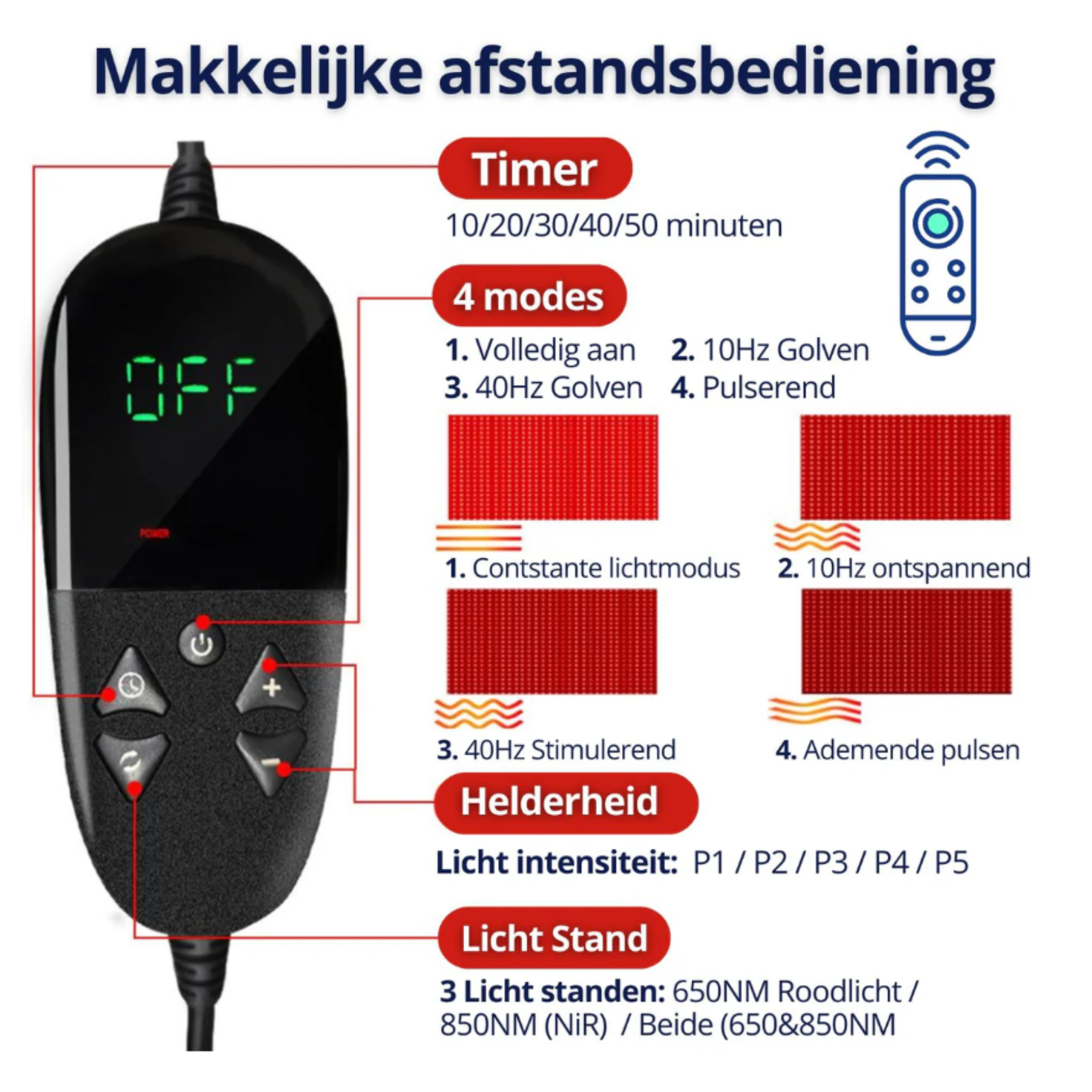 Afstandsbediening voor infrarood mat met timer, lichtintensiteit en 4 modi – roodlicht therapie bediening