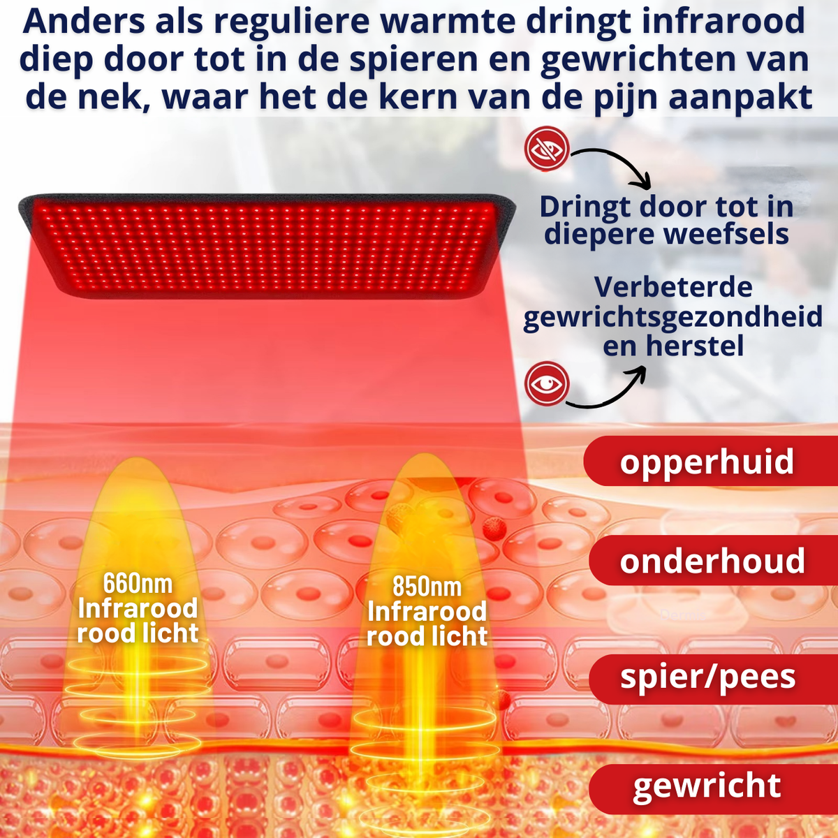 InfraRood Nek Brace - Ontspan & Verlicht