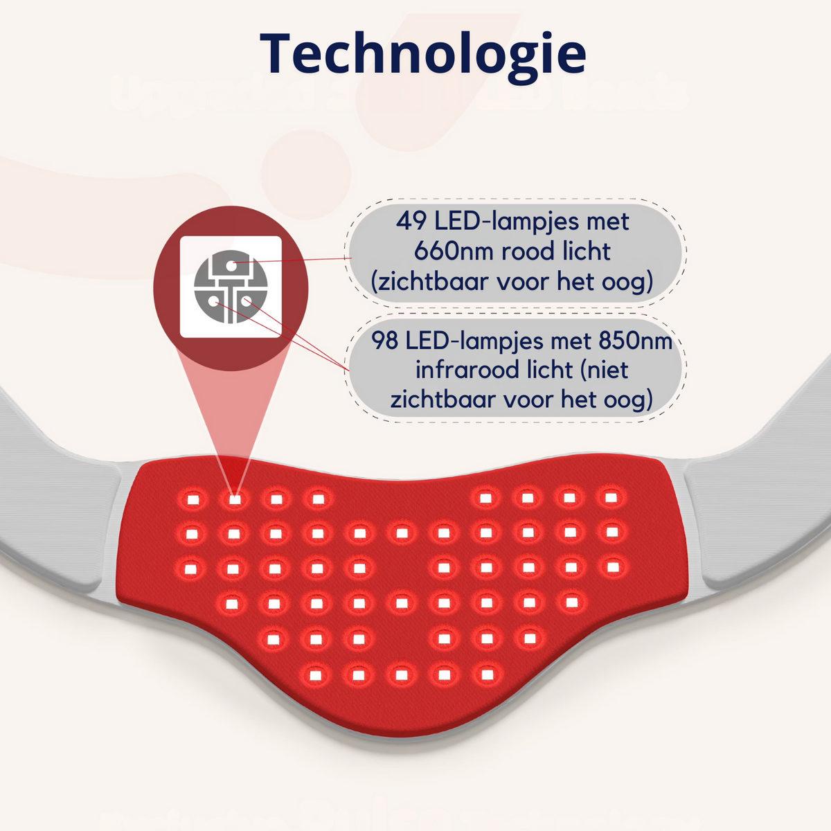 InfraRood Nek Brace - Ontspan & Verlicht