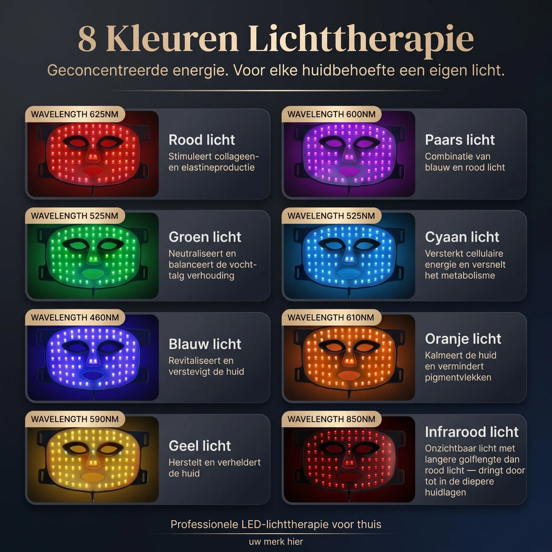 LED rood lichttherapie siliconen gezichtsmasker