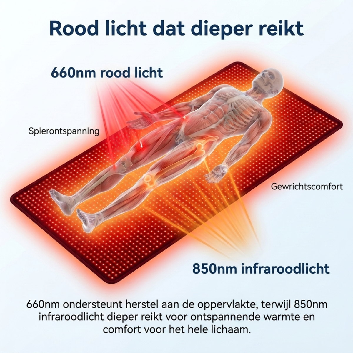 Professionele InfraRood Therapie Mat - 180x90cm - Herstel en Ontspanning