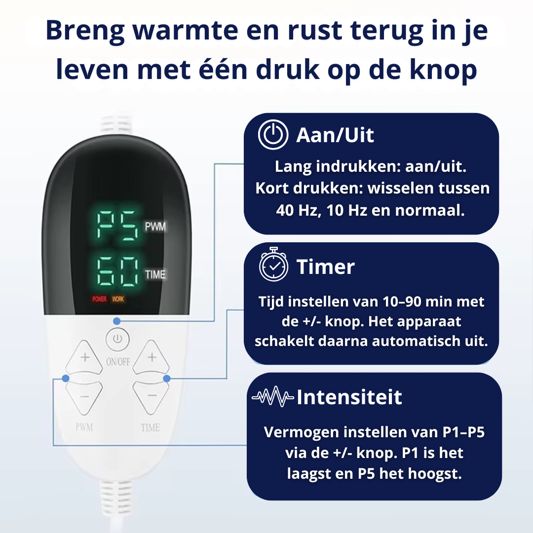 Infrared Deep Therapy Mat – Home Spa & Recovery