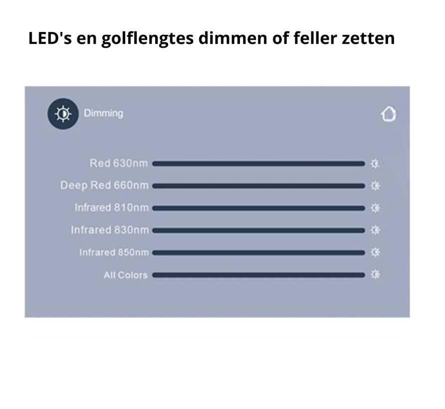 T6000 Professioneel InfraRood Paneel - 5 Golflengtes - 1200 LEDs