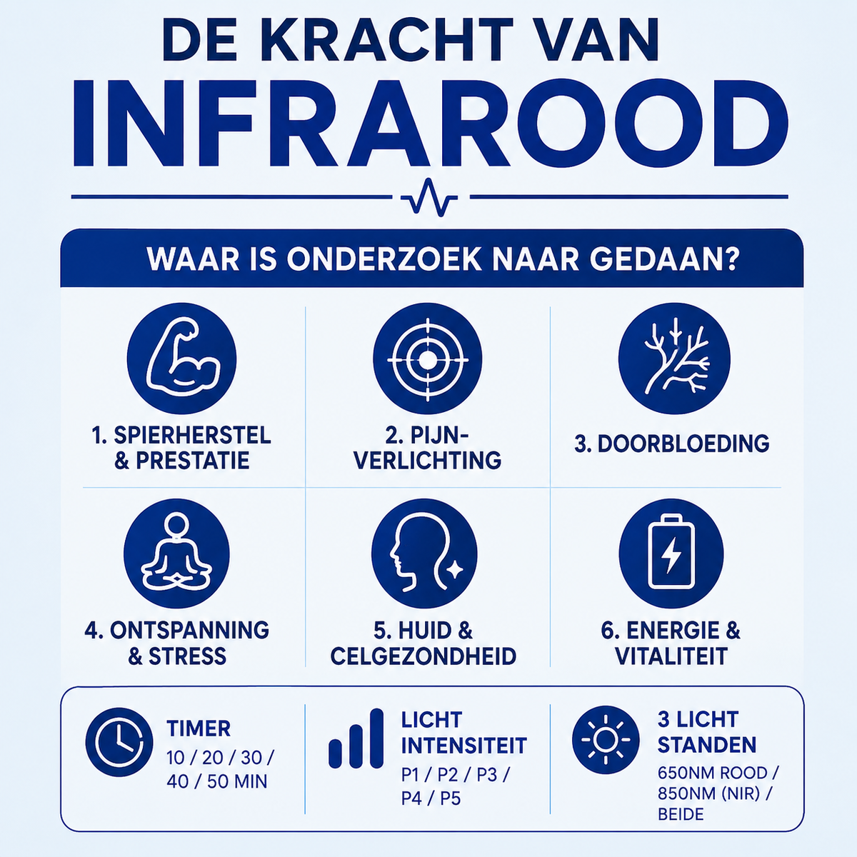 InfraRood Mat - 80x30cm